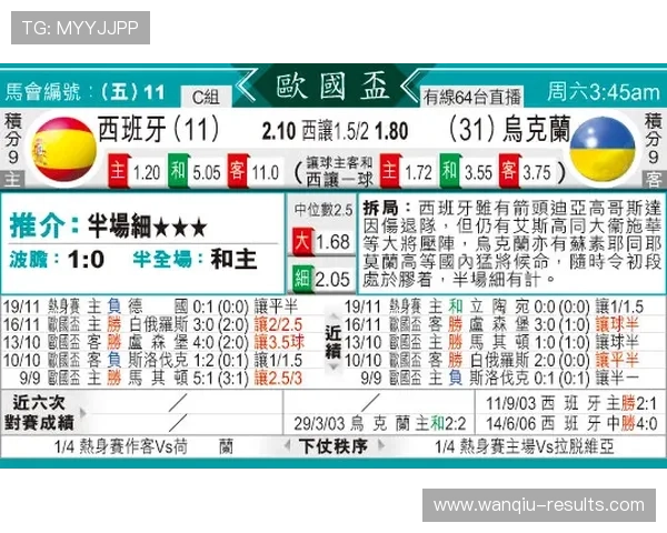 足球分析预测避坑指南彩票与数字高频玩法防骗